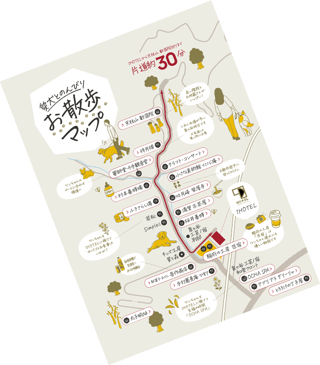 お散歩マップ